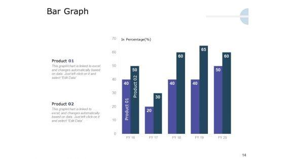 Product_Launch_Marketing_Plan_Ppt_PowerPoint_Presentation_Complete_Deck_With_Slides_Slide_14.jpg