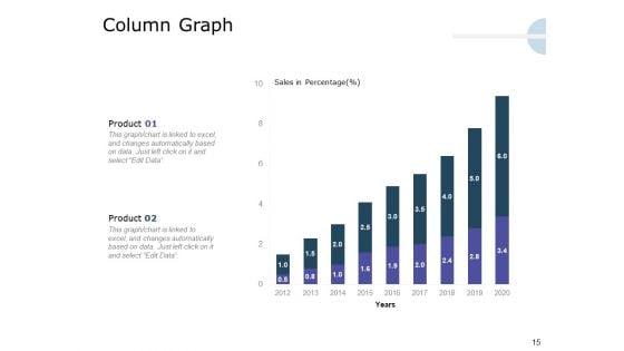 Product_Launch_Marketing_Plan_Ppt_PowerPoint_Presentation_Complete_Deck_With_Slides_Slide_15.jpg
