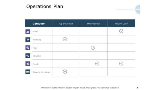 Product_Launch_Marketing_Plan_Ppt_PowerPoint_Presentation_Complete_Deck_With_Slides_Slide_4.jpg