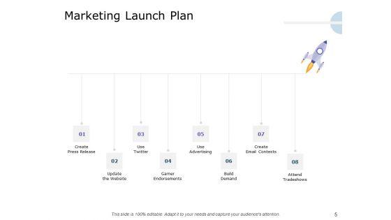 Product_Launch_Marketing_Plan_Ppt_PowerPoint_Presentation_Complete_Deck_With_Slides_Slide_5.jpg