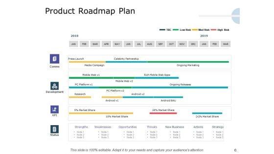 Product_Launch_Marketing_Plan_Ppt_PowerPoint_Presentation_Complete_Deck_With_Slides_Slide_6.jpg
