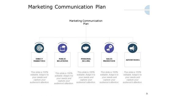 Product_Launch_Marketing_Plan_Ppt_PowerPoint_Presentation_Complete_Deck_With_Slides_Slide_9.jpg