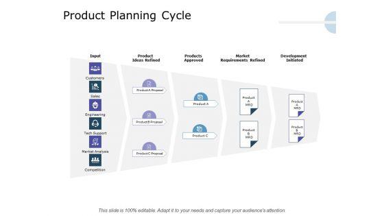Product_Launch_Marketing_Plan_Product_Planning_Cycle_Ppt_Styles_Background_Designs_PDF_Slide_1.jpg