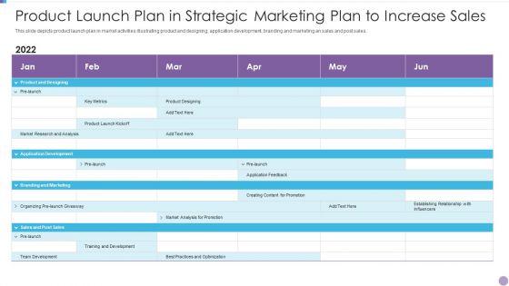 Product_Launch_Plan_In_Strategic_Marketing_Plan_To_Increase_Sales_Sample_PDF_Slide_1.jpg