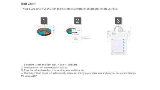 Product_Launch_Plan_Marketing_Budget_Diagram_Ppt_Sample_4.jpg