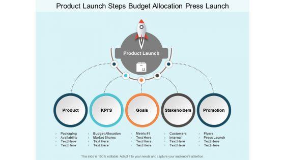 Product_Launch_Steps_Budget_Allocation_Press_Launch_Ppt_PowerPoint_Presentation_Slides_Gridlines_Slide_1.jpg