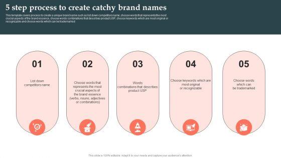 Product Launch Strategy 5 Step Process To Create Catchy Brand Names Ppt Portfolio Brochure PDF Product Launch Strategy 5 Step Process To Create Catchy Brand Names Ppt Portfolio Brochure PDF