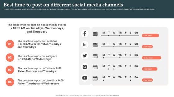 Product_Launch_Strategy_Best_Time_To_Post_On_Different_Social_Media_Channels_Ppt_Portfolio_Objects_PDF_Slide_1.jpg