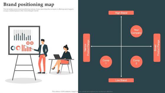 Product Launch Strategy Brand Positioning Map Ppt PowerPoint Presentation File Backgrounds PDF Product Launch Strategy Brand Positioning Map Ppt PowerPoint Presentation File Backgrounds PDF