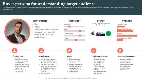Product_Launch_Strategy_Buyer_Persona_For_Understanding_Target_Audience_Ppt_Pictures_Background_Image_PDF_Slide_1.jpg