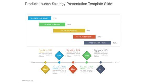 Product_Launch_Strategy_Ppt_PowerPoint_Presentation_Samples_Slide_1.jpg