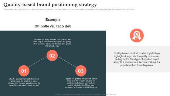 Product_Launch_Strategy_Quality_Based_Brand_Positioning_Strategy_Ppt_PowerPoint_Presentation_File_Pictures_PDF_Slide_1.jpg
