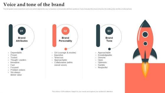 Product_Launch_Strategy_Voice_And_Tone_Of_The_Brand_Ppt_PowerPoint_Presentation_File_Model_PDF_Slide_1.jpg