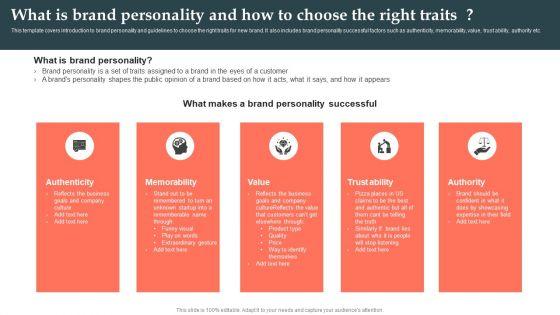 Product_Launch_Strategy_What_Is_Brand_Personality_And_How_To_Choose_The_Right_Traits_Ppt_Icon_Layouts_PDF_Slide_1.jpg