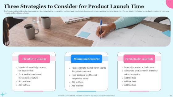 Product_Launch_Time_Ppt_PowerPoint_Presentation_Complete_Deck_With_Slides_Slide_10.jpg
