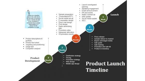 Product_Launch_Timeline_Ppt_PowerPoint_Presentation_Infographics_Sample_Slide_1.jpg