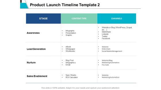 Product_Launch_Timeline_Template_Management_Ppt_PowerPoint_Presentation_Icon_Outfit_Slide_1.jpg