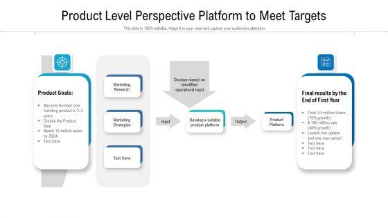 Product_Level_Perspective_Platform_To_Meet_Targets_Pictures_PDF_Slide_1.jpg