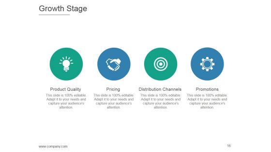 Product_Life_Cycle_And_Development_PPT_PowerPoint_Presentation_Complete_Deck_With_Slides_Slide_16.jpg