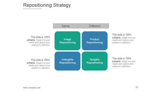 Product_Life_Cycle_And_Development_PPT_PowerPoint_Presentation_Complete_Deck_With_Slides_Slide_20.jpg