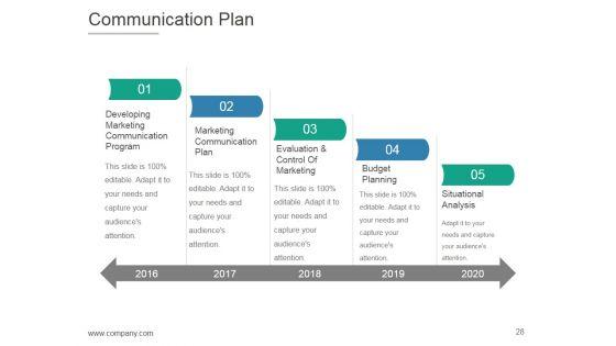 Product_Life_Cycle_And_Development_PPT_PowerPoint_Presentation_Complete_Deck_With_Slides_Slide_28.jpg