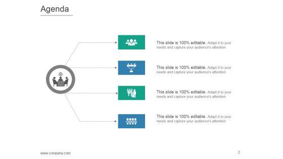 Product_Life_Cycle_And_Development_PPT_PowerPoint_Presentation_Complete_Deck_With_Slides_Slide_2.jpg