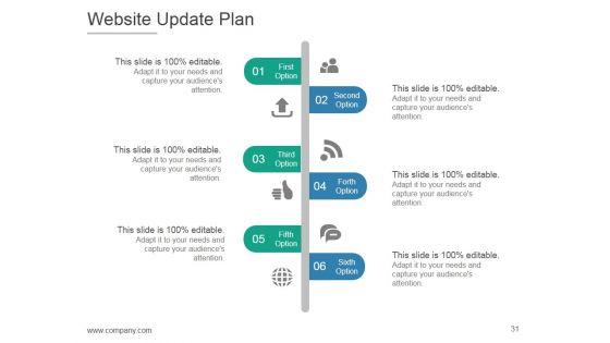 Product_Life_Cycle_And_Development_PPT_PowerPoint_Presentation_Complete_Deck_With_Slides_Slide_31.jpg