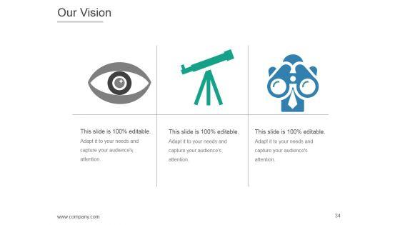 Product_Life_Cycle_And_Development_PPT_PowerPoint_Presentation_Complete_Deck_With_Slides_Slide_34.jpg