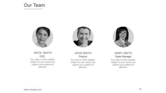 Product_Life_Cycle_And_Development_PPT_PowerPoint_Presentation_Complete_Deck_With_Slides_Slide_35.jpg