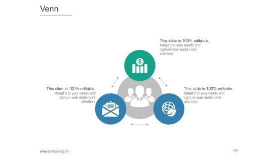 Product_Life_Cycle_And_Development_PPT_PowerPoint_Presentation_Complete_Deck_With_Slides_Slide_49.jpg