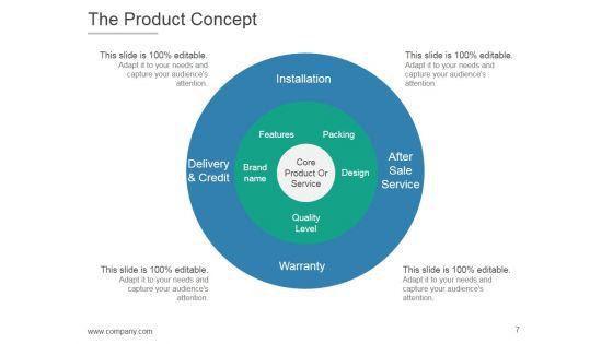 Product_Life_Cycle_And_Development_PPT_PowerPoint_Presentation_Complete_Deck_With_Slides_Slide_7.jpg