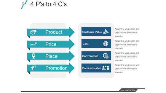 Product_Life_Cycle_In_Marketing_Management_Ppt_PowerPoint_Presentation_Complete_Deck_With_Slides_Slide_25.jpg