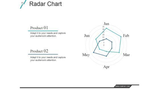 Product_Life_Cycle_In_Marketing_Management_Ppt_PowerPoint_Presentation_Complete_Deck_With_Slides_Slide_60.jpg