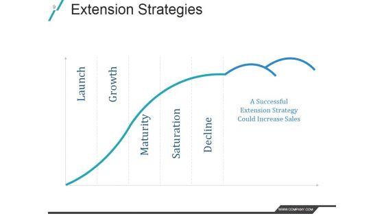 Product_Life_Cycle_In_Marketing_Management_Ppt_PowerPoint_Presentation_Complete_Deck_With_Slides_Slide_9.jpg