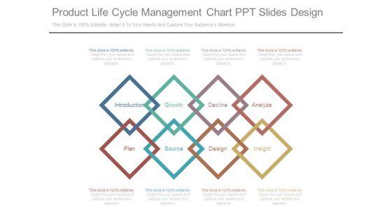 Product_Life_Cycle_Management_Chart_Ppt_Slides_Design_1.jpg