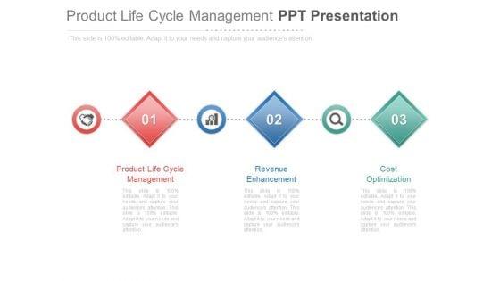 Product_Life_Cycle_Management_Ppt_Presentation_1.jpg