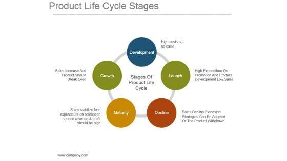 Product_Life_Cycle_Stages_Ppt_Background_1.jpg