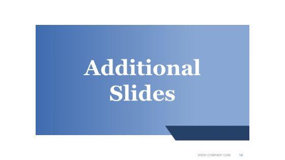 Product_Life_Cycle_Stages_Ppt_PowerPoint_Presentation_Complete_Deck_With_Slides_Slide_14.jpg