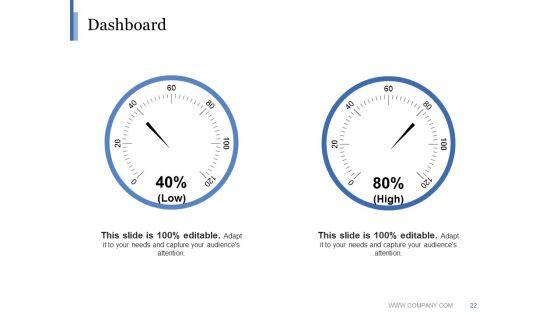 Product_Life_Cycle_Stages_Ppt_PowerPoint_Presentation_Complete_Deck_With_Slides_Slide_22.jpg