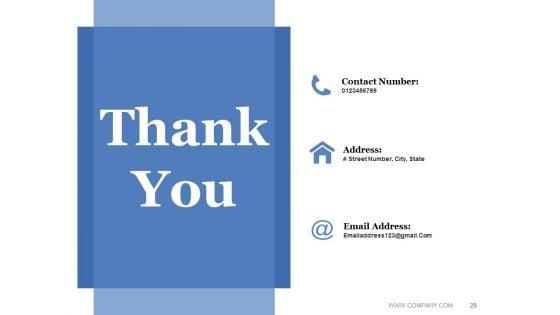 Product_Life_Cycle_Stages_Ppt_PowerPoint_Presentation_Complete_Deck_With_Slides_Slide_28.jpg