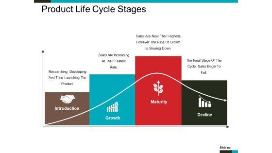 Product_Life_Cycle_Stages_Ppt_PowerPoint_Presentation_Model_Slide_Download_Slide_1.jpg