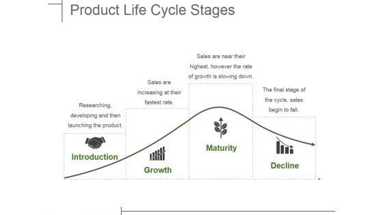 Product_Life_Cycle_Stages_Ppt_PowerPoint_Presentation_Slides_Inspiration_Slide_1.jpg