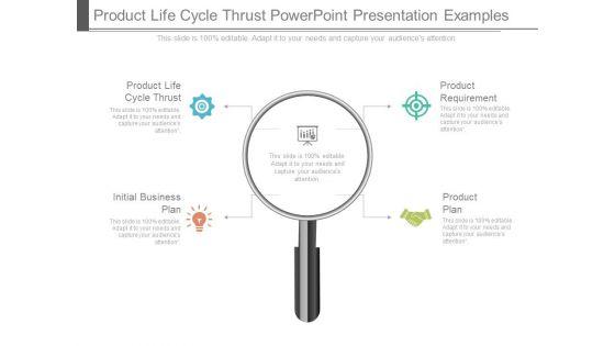 Product_Life_Cycle_Thrust_Powerpoint_Presentation_Examples_1.jpg