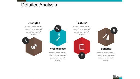 Product_Lifecycle_And_Market_Analysis_Ppt_PowerPoint_Presentation_Complete_Deck_With_Slides_Slide_13.jpg