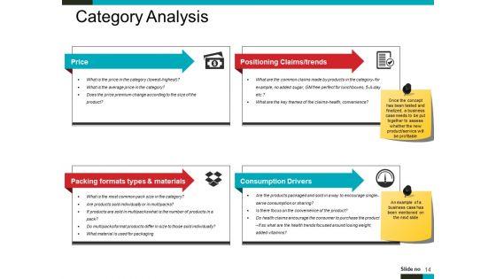 Product_Lifecycle_And_Market_Analysis_Ppt_PowerPoint_Presentation_Complete_Deck_With_Slides_Slide_14.jpg