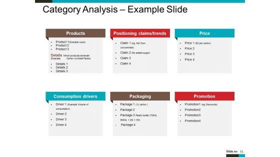 Product_Lifecycle_And_Market_Analysis_Ppt_PowerPoint_Presentation_Complete_Deck_With_Slides_Slide_15.jpg