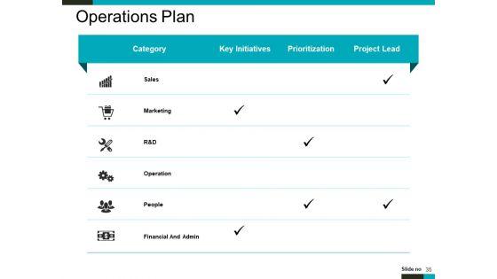 Product_Lifecycle_And_Market_Analysis_Ppt_PowerPoint_Presentation_Complete_Deck_With_Slides_Slide_35.jpg