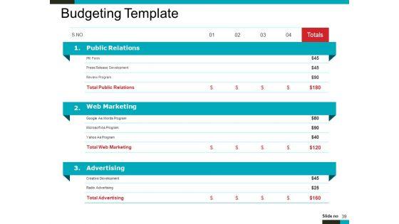 Product_Lifecycle_And_Market_Analysis_Ppt_PowerPoint_Presentation_Complete_Deck_With_Slides_Slide_39.jpg