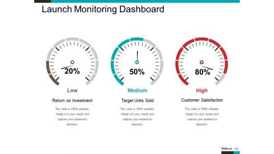 Product_Lifecycle_And_Market_Analysis_Ppt_PowerPoint_Presentation_Complete_Deck_With_Slides_Slide_53.jpg