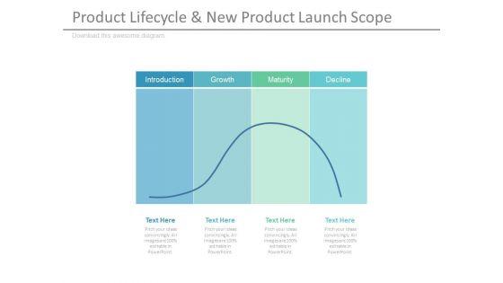 Product_Lifecycle_And_New_Product_Launch_Scope_Table_Ppt_Slides_1.jpg